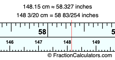 148.15 cm in inches