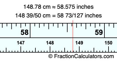 148.78 cm in inches