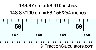 148.87 cm in inches