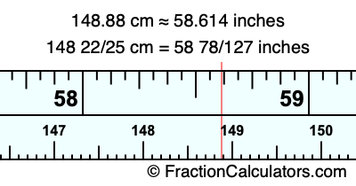 148.88 cm in inches