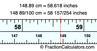 148.89 cm in inches