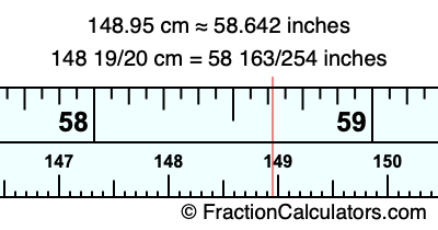 148.95 cm in inches
