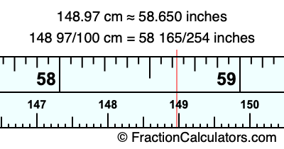 148.97 cm in inches