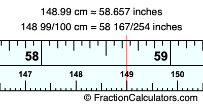 148.99 cm in inches