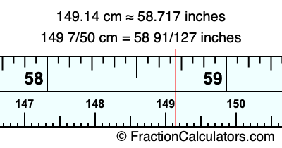 149.14 cm in inches