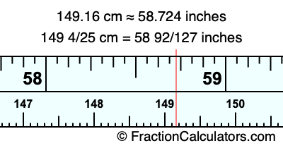 149.16 cm in inches