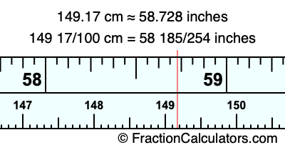 149.17 cm in inches