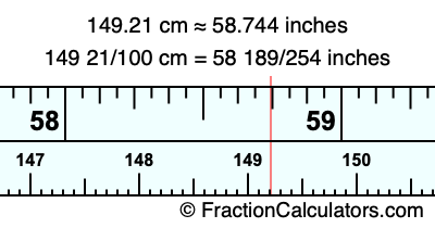 149.21 cm in inches