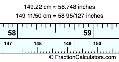 149.22 cm in inches