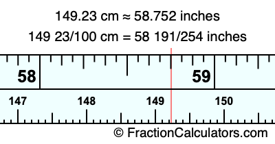 149.23 cm in inches