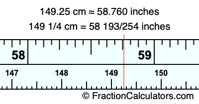 149.25 cm in inches