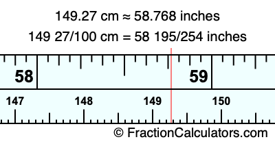 149.27 cm in inches