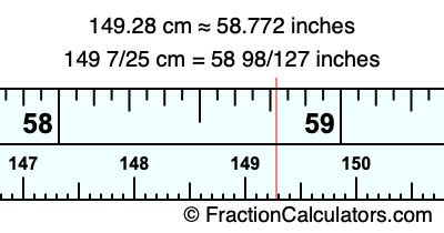 149.28 cm in inches