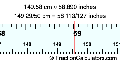 149.58 cm in inches