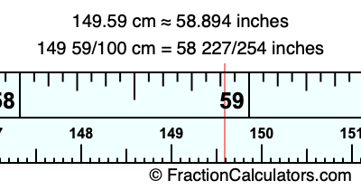 149.59 cm in inches