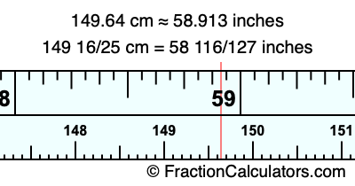 149.64 cm in inches