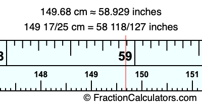 149.68 cm in inches