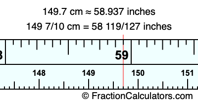 149.7 cm in inches