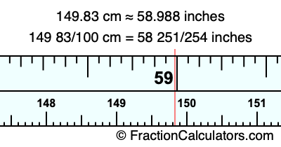 149.83 cm in inches