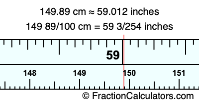 149.89 cm in inches