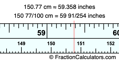 150.77 cm in inches