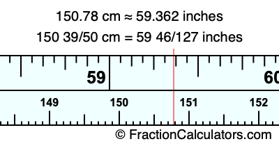 150.78 cm in inches