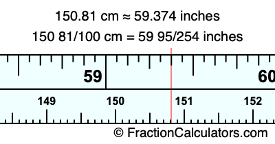 150.81 cm in inches