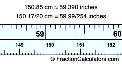 150.85 cm in inches