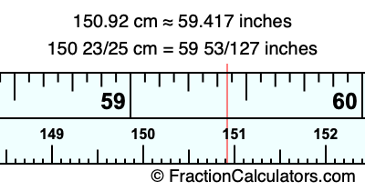 150.92 cm in inches