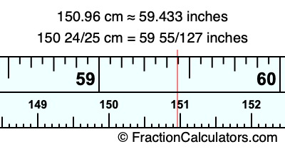 150.96 cm in inches