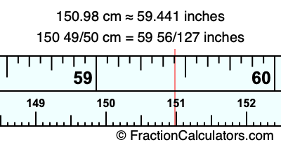 150.98 cm in inches