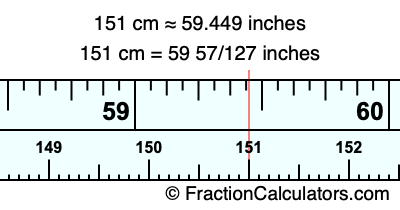 151 cm in inches