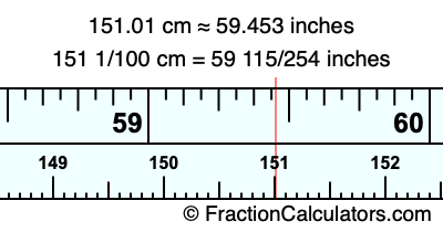 151.01 cm in inches