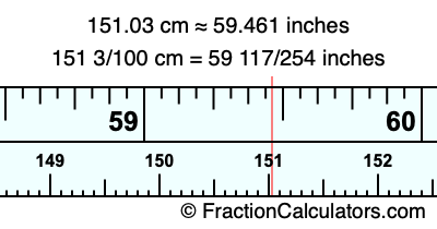 151.03 cm in inches
