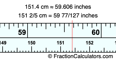 151.4 cm in inches