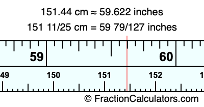 151.44 cm in inches
