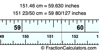 151.46 cm in inches
