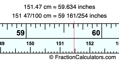151.47 cm in inches