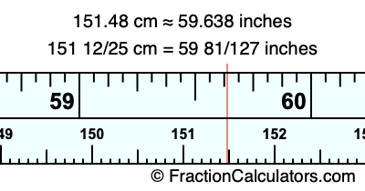 151.48 cm in inches