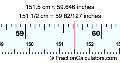 151.5 cm in inches