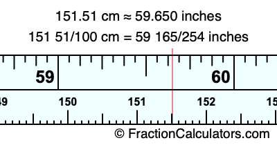 151.51 cm in inches