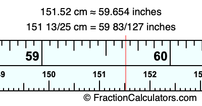 151.52 cm in inches