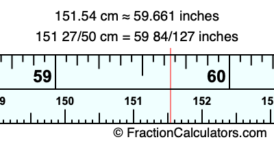 151.54 cm in inches
