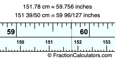 151.78 cm in inches