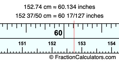 152.74 cm in inches