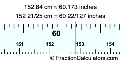 152.84 cm in inches