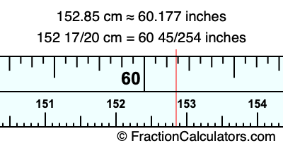 152.85 cm in inches