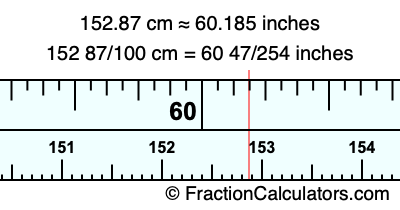 152.87 cm in inches