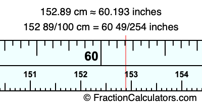 152.89 cm in inches