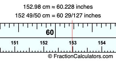 152.98 cm in inches
